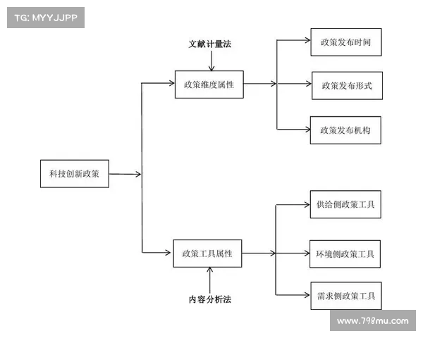 法甲球队角球战术创新分析与应用研究 法甲球队角球战术创新分析与应用研究